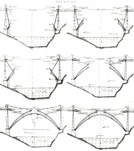 Schémas de construction du viaduc de Garabit