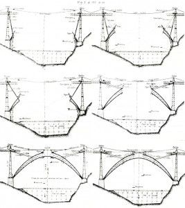 Schémas de construction du viaduc de Garabit